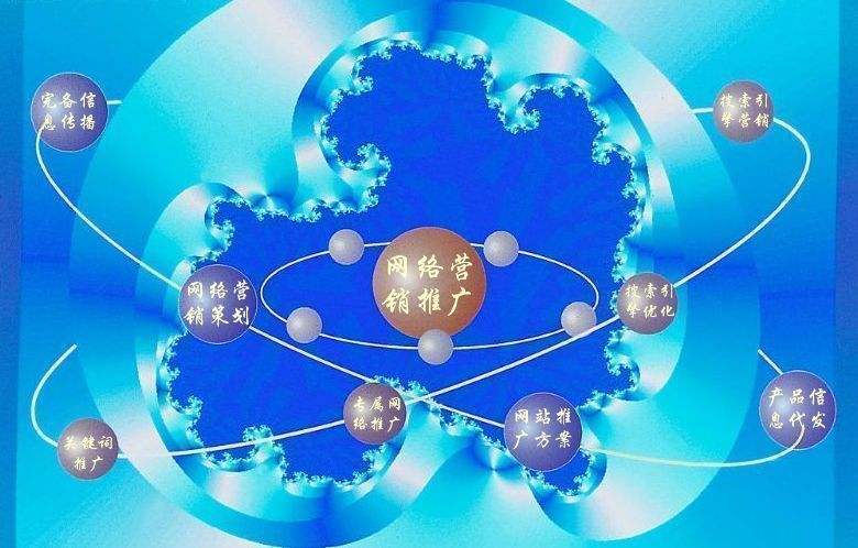 冀州新媒体运营企业需要掌握的网络推广技巧有哪些